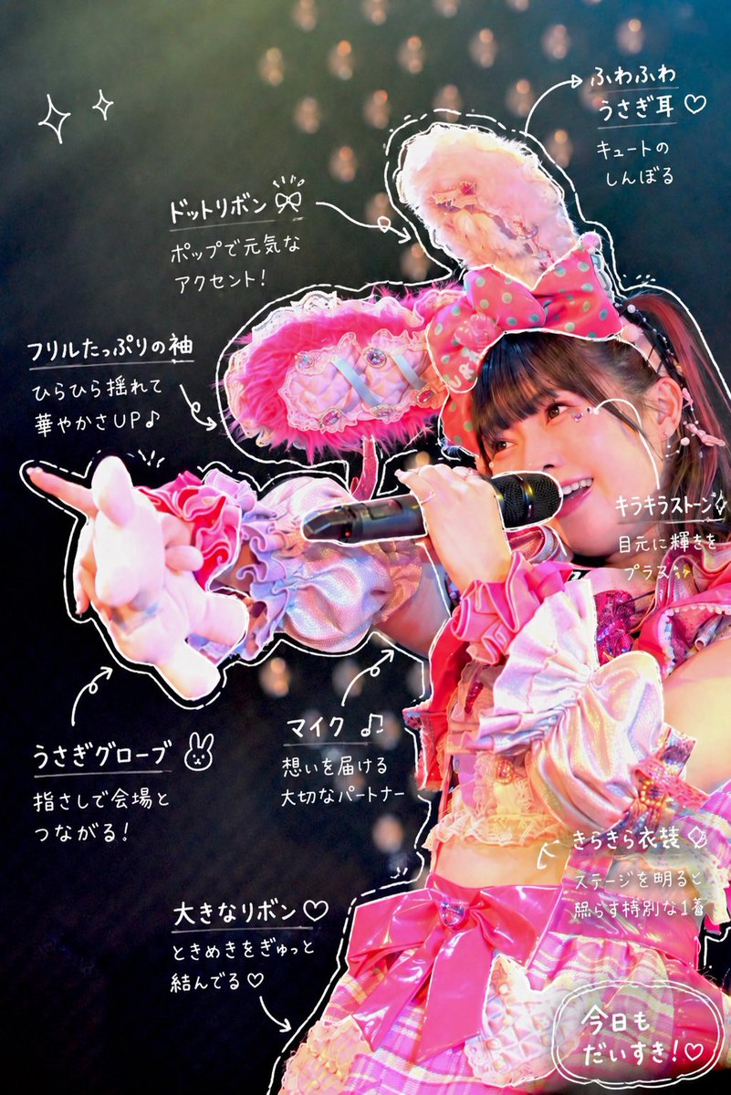 Sketch-Annotated Photo