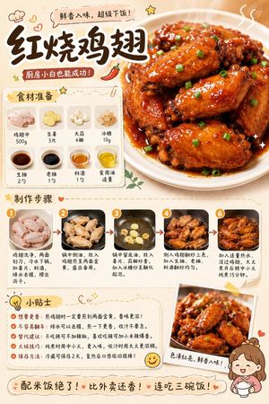 美食食谱视觉笔记海报
