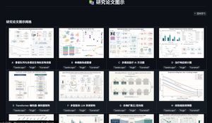 深色研究图示库 UI