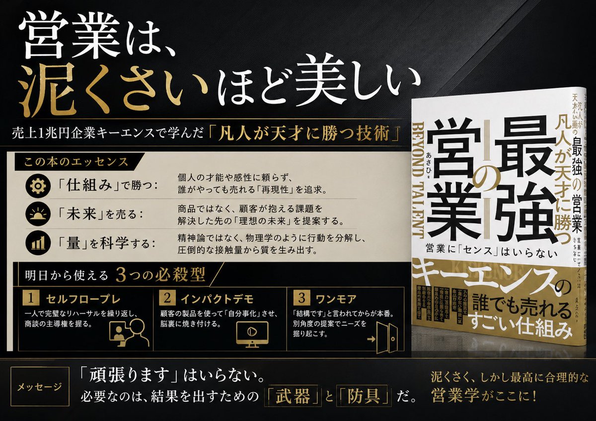 日文销售书籍信息图广告