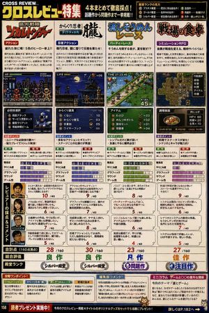 复古日本游戏杂志评测页面