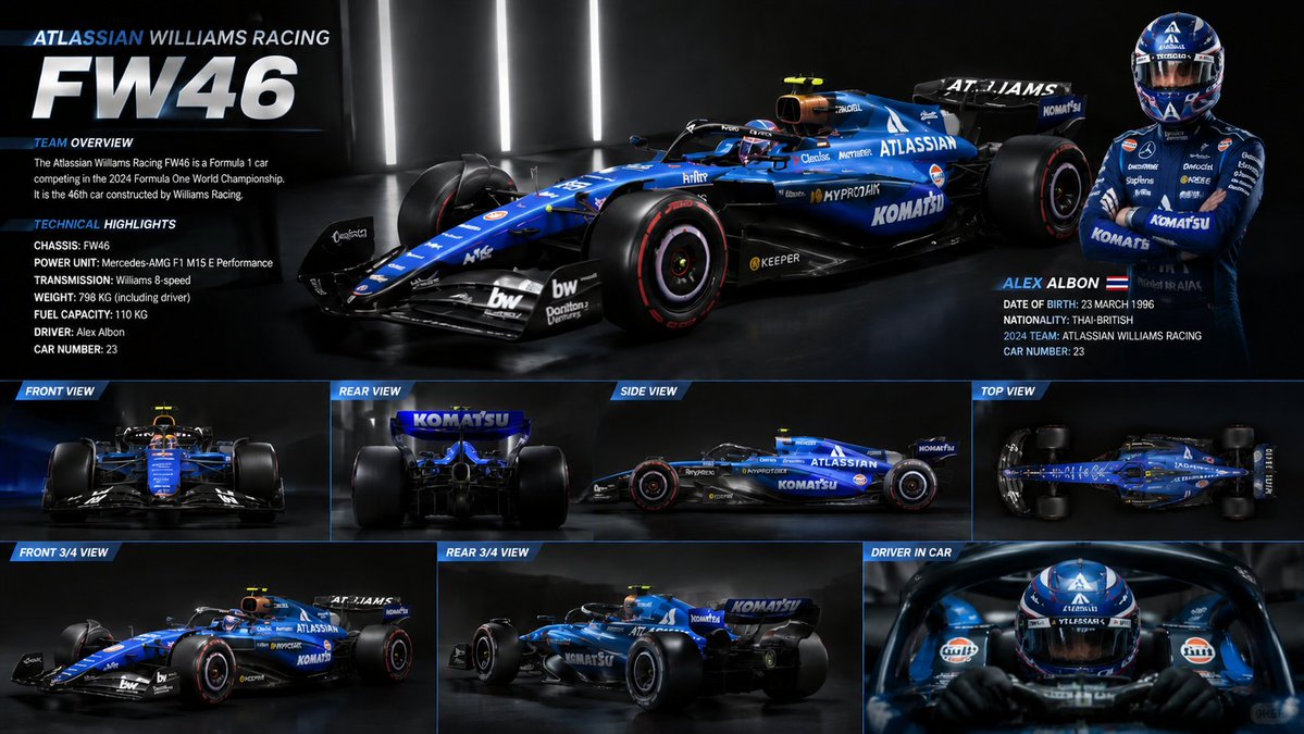 F1 赛车技术设计图