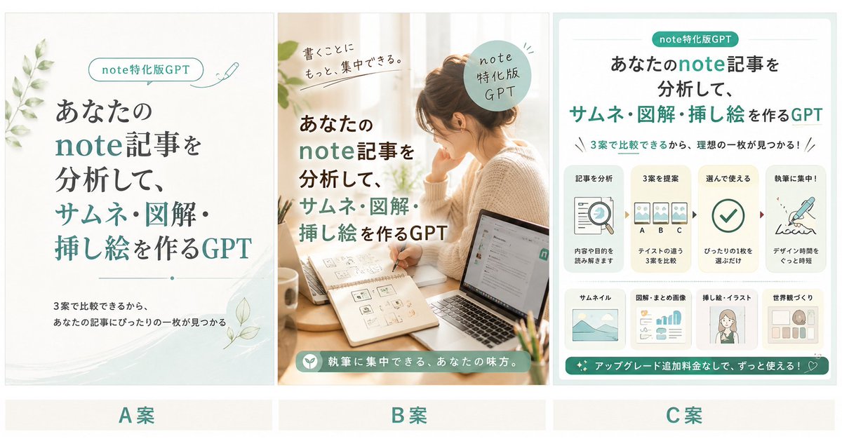 三款日文 note GPT 封面设计方案