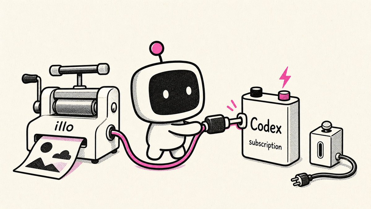使用 Codex 为 Illo 供电的复古机器人