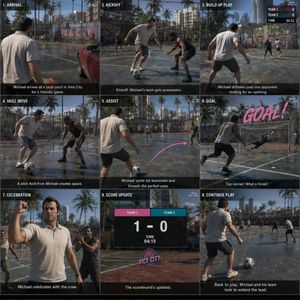 GTA 故事板提示词
