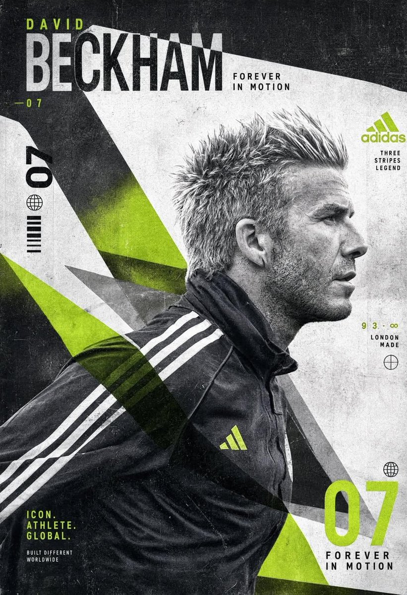 实验性 David Beckham 体育海报