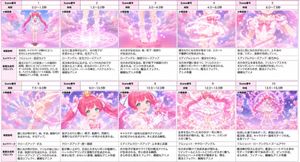 魔法少女变身分镜脚本