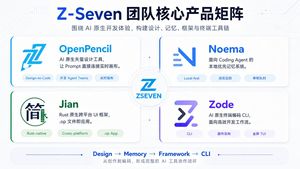 Z-Seven AI 产品矩阵 Slides