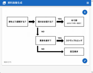 日式鸡蛋烹饪流程图 UI