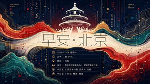 未来感“早安北京”海报