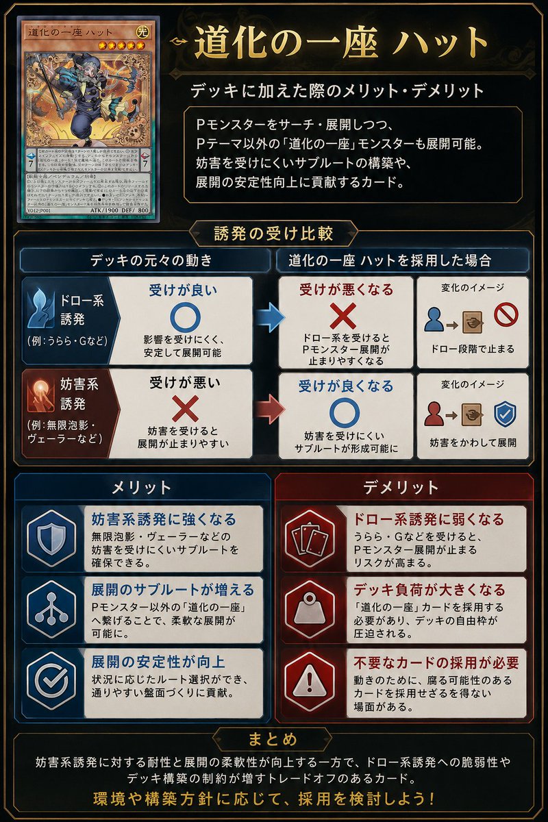 日式集换式卡牌 (TCG) 策略信息图