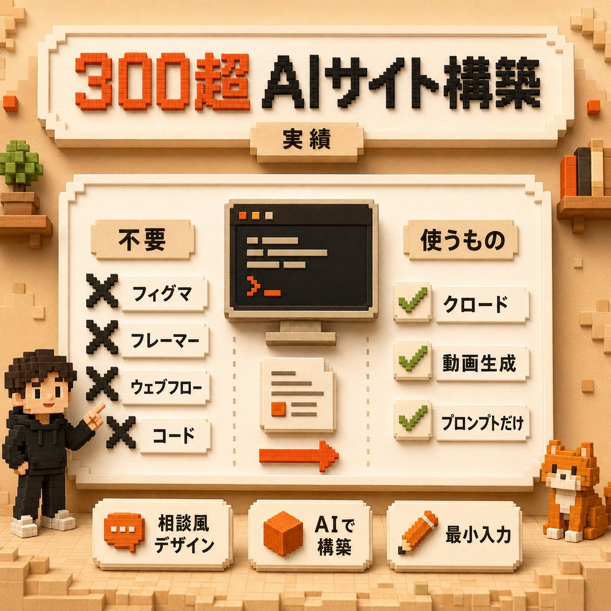 Voxel AI 网站搭建信息图