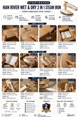高端产品分镜信息图