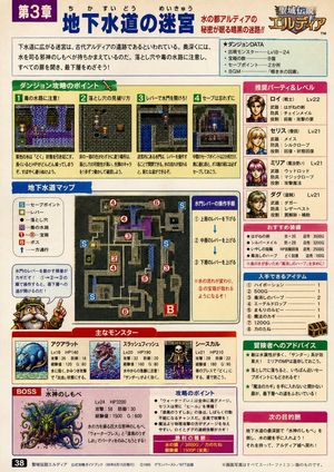 90 年代游戏攻略指南页面