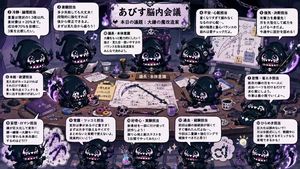 角色大脑会议场景生成器