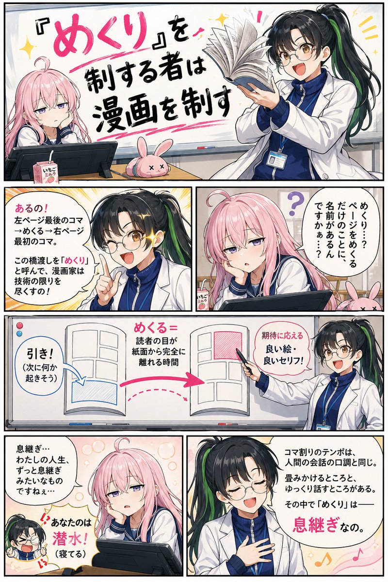 教育类漫画生成提示词