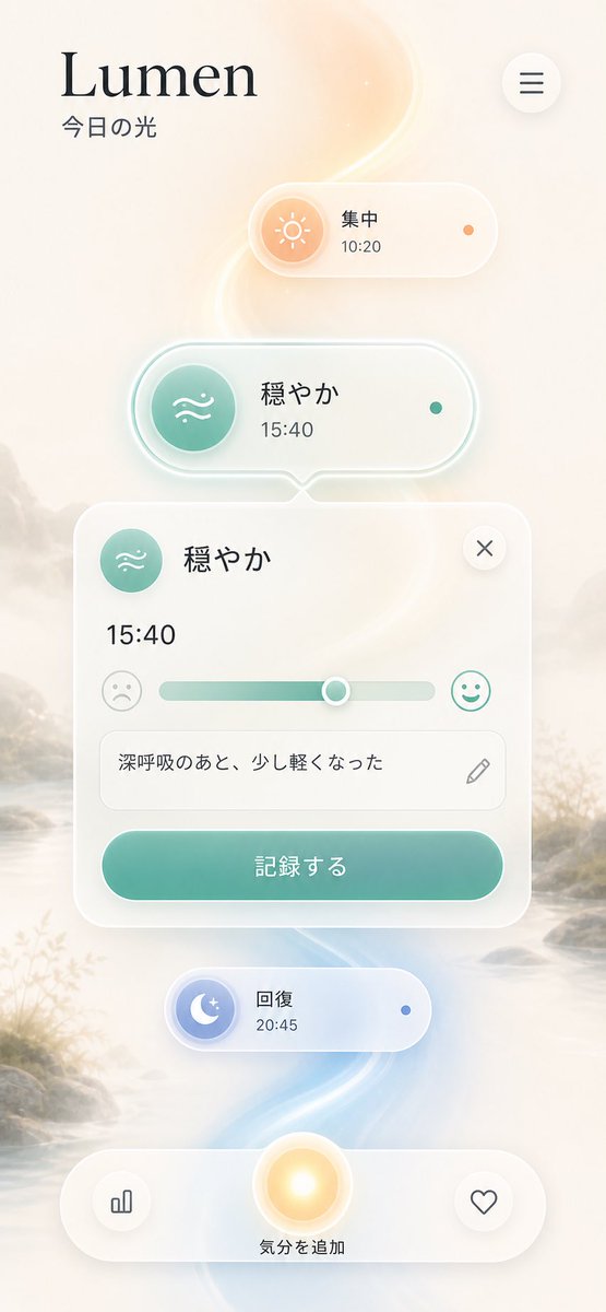 Lumen iOS 健康应用模型
