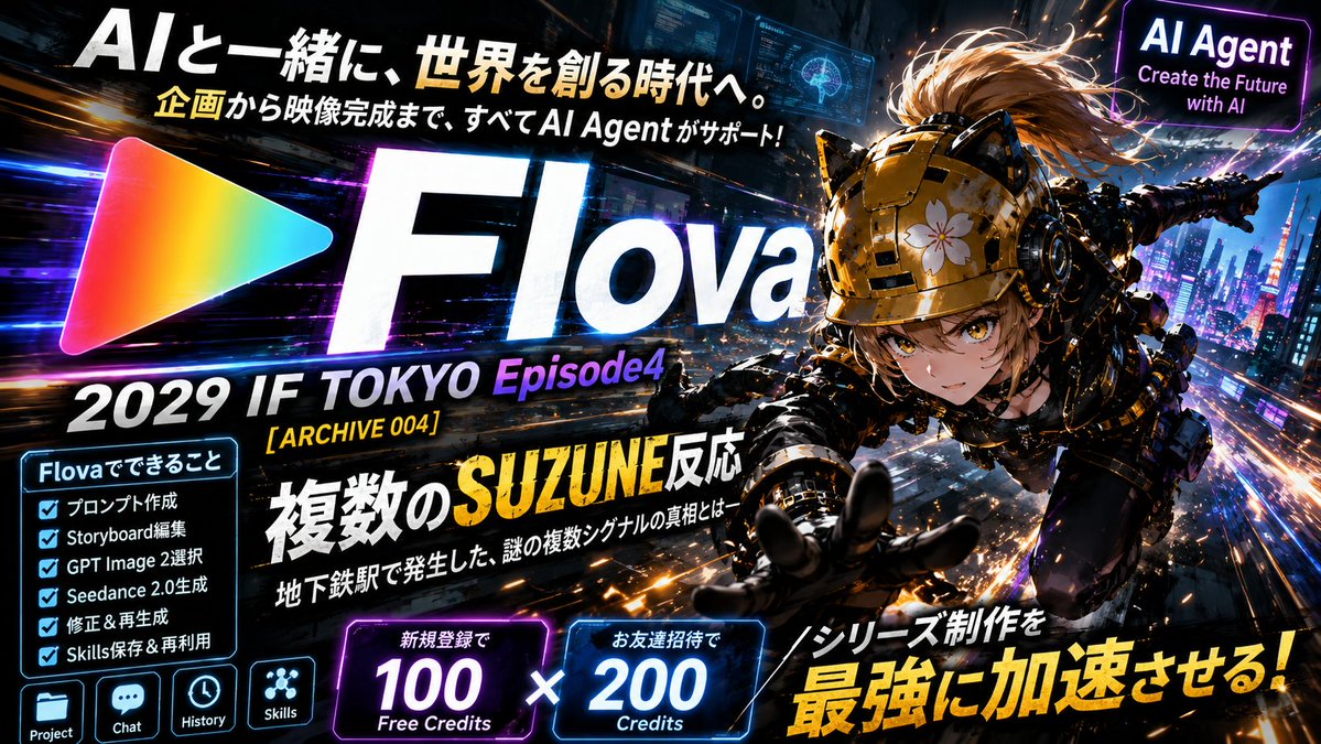 赛博朋克 Flova AI Agent 海报
