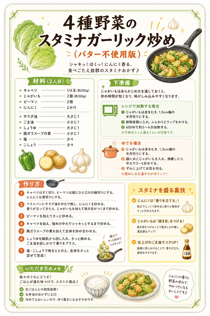 日式蔬菜炒菜食谱海报