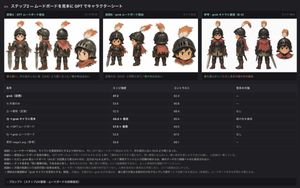 Dark UI Character Sheet Evaluation
