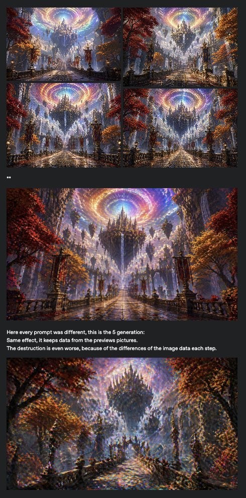 AI Image Degradation Collage