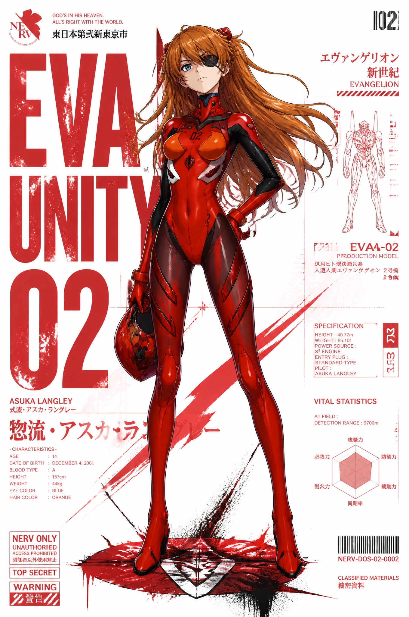 Anime Character Concept