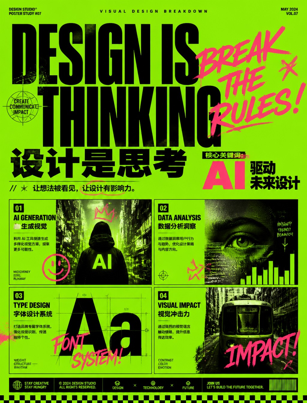 Brand Visual Concept